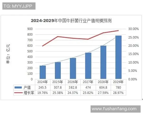 深度解析VAR技术现状与未来发展趋势预测