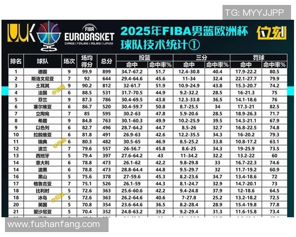 詹姆斯本赛季关键时刻解析与明星球员表现全面分析